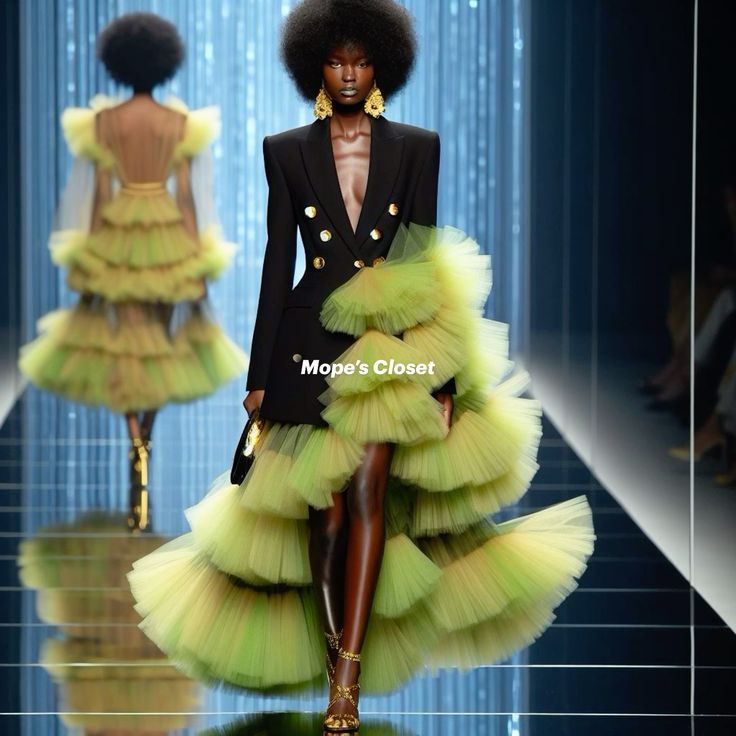 The Future of Fashion with AI