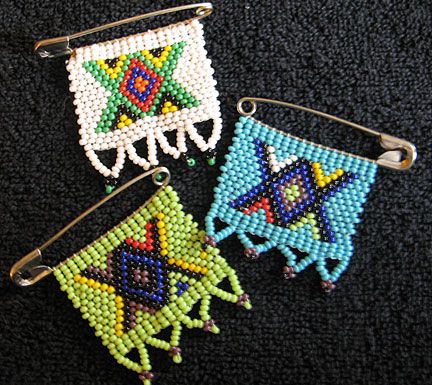 What the Fashion Market Sold